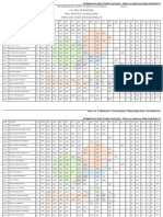 Term 2 2024 Caspa 2024 Form 4 Exam Results