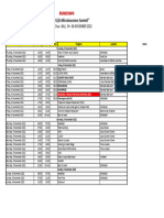 Rundown Micro Full 4-6 Nov 22