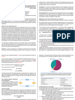 Unemployment - Macroeconomics