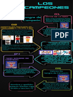 Infografía de Sangre de Campeón