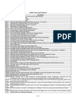 ASME Codes and Standards