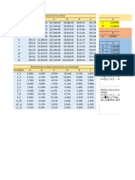 Rendimiento y Riesgo en Portafolio