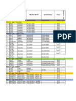 Planning Schedule UP-Date 2