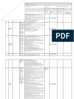 OHSE Vendor PreTask Plan Format 01