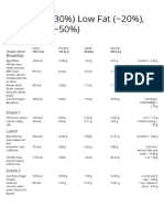 High Pro ( 30%) Low Fat ( 20%), Med Carb ( 50%)