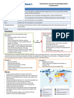 2.1 Ecosystems of The Planet - Knowledge Organiser 2