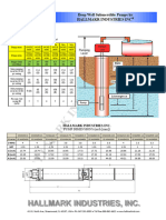 Deep Well Pumps