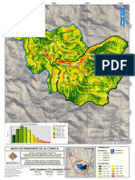 Mapa de Pendientes