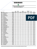 155 Paulinia - Resultado Prova Objetiva 2021-12-27