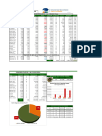 Resumen de Mercado BVC Correspondiente A La Semana Culminada El 19072024