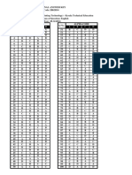 206 - 2014-Trade - Instructor - GR II - Printing