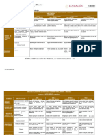 Rúbrica de Evaluación para Educación Básica Comunitaria PC Final