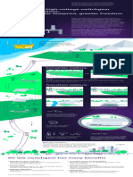 Siemens-Energy-DC-GIS-Infographic-en-pdf - Original File