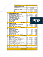 Master Data Tender Project Outdoor Paskal