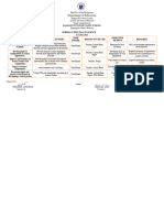 Action Plan Science SY 2022 2023