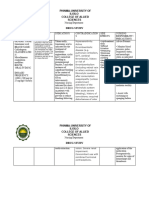 Tranexamic Acid