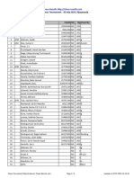 Chess Results List