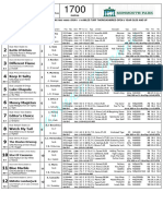 1 - Monmouth Park RETROSPECTO