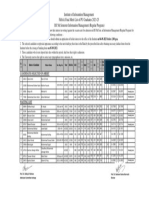 Fifth Final Merit List BS 5th Sem PU Gradu Morning Program 2023 2514