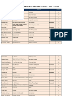 Version Tableur 2018 C3 Liste Litterature Janv2019 1072607