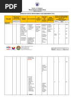 Enhanced School Improvement Plan Assessment Tool - Equity