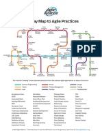 Agile Alliance Subway Map To Agile Practices