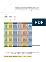 Para Examen