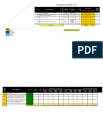 Indicador de Gestion Mtto. SEM 11-14.