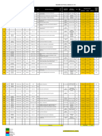 Indicador de Gestion Mtto. SEM 07-14.