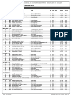 RESULTADOS