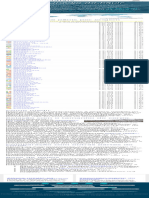 Comparação Internacional de Tamanhos de Pênis