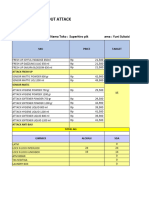 Report Sellout GL, Market City, Superhiro-1