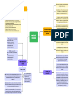 Minería de Procesos