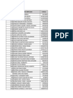 Estado Retirados Julio A Diciembre 2024