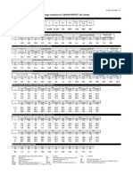 Design Conditions For LONDON AIRPORT, ON, Canada: 2005 ASHRAE Handbook - Fundamentals (SI) © 2005 ASHRAE, Inc