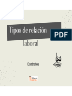 Tipos de Relación: Laboral