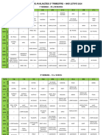 Cronograma Avaliação 2ºTRIMESTRE Oficial