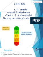 Anatomia SNC y SNP