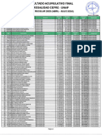 ResultadoFinalCepreUnap 21072024