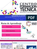 18 Clase Indicadores de Gestion