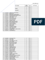 Data Populasi Kelas 83 Fs