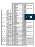 Material Specification