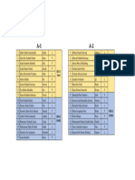 Pembagian Sesi A1-A2