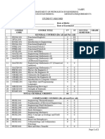 PET - Student's Record Form