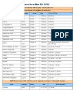 Movie Schedule From Dec 09