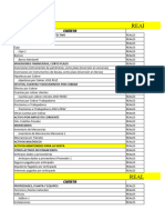 Clasificación de Las Cuentas