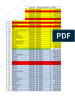 Pengajuan Denda Per 17-05-2024