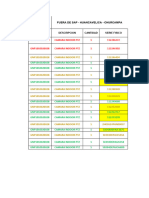 Despacho Equipos Fuera de Sap CM Huancavelica y Churcampa PTZ