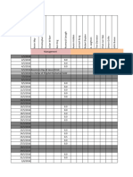 Financial Year Payroll Table (FY13-15) - Jan 2016