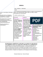 Resumen Parcial 1 - Lingüística